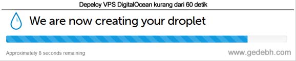 Proses Deploy Digitalocean